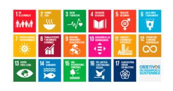 The Sustainable Development Goals and Fair Trade