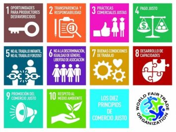 The 10 principles of Fair trade